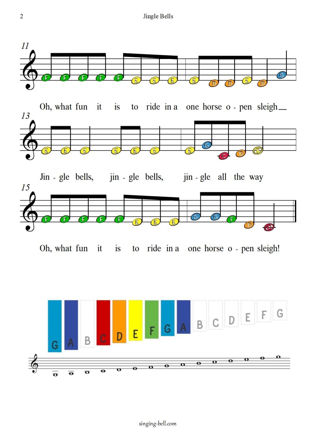 29 Free Christmas Sheet Music For Glockenspiel Xylophone