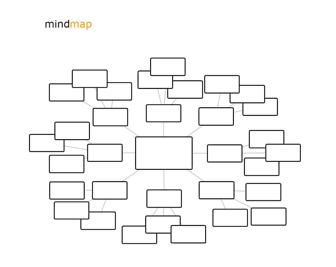 mind map printable template