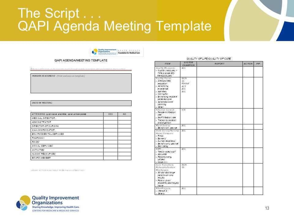39 Free Printable Qapi Meeting Agenda Template Photo For Qapi Meeting