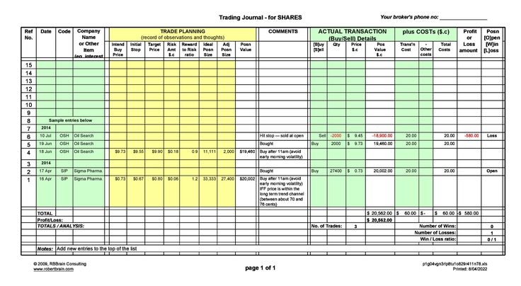 40 Free Trading Journal Templates Excel PDF TemplateArchive 