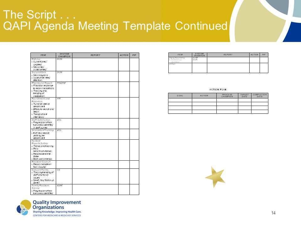 qapi meeting minutes examples