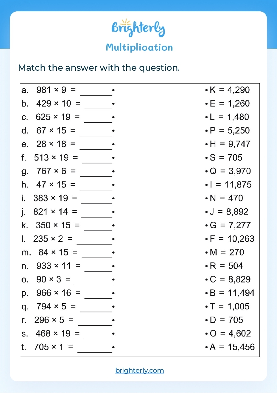 free printable 5th grade curriculum