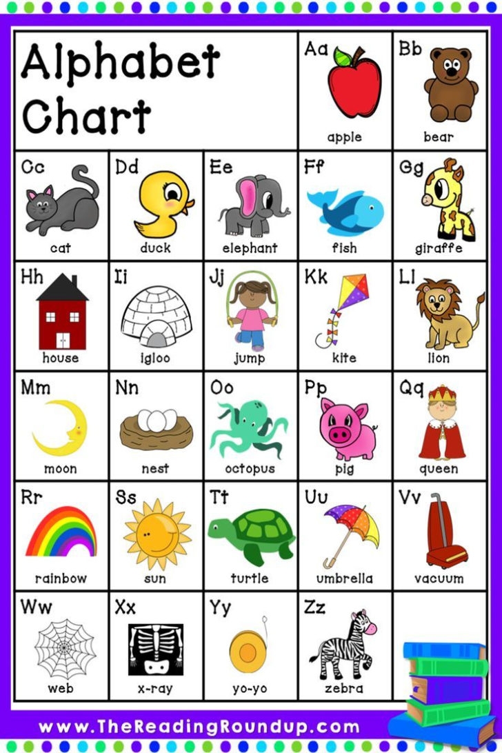 Alphabet Flash Cards Free Printable Pdf Printable Alphabet Letters
