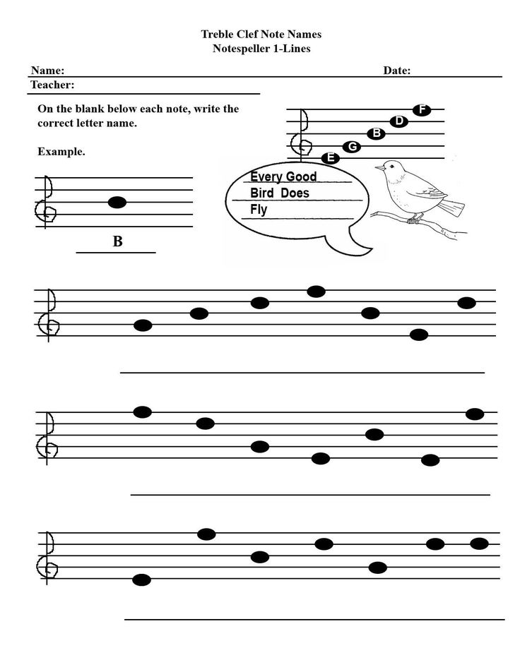 Beginning Piano Worksheets For Kids