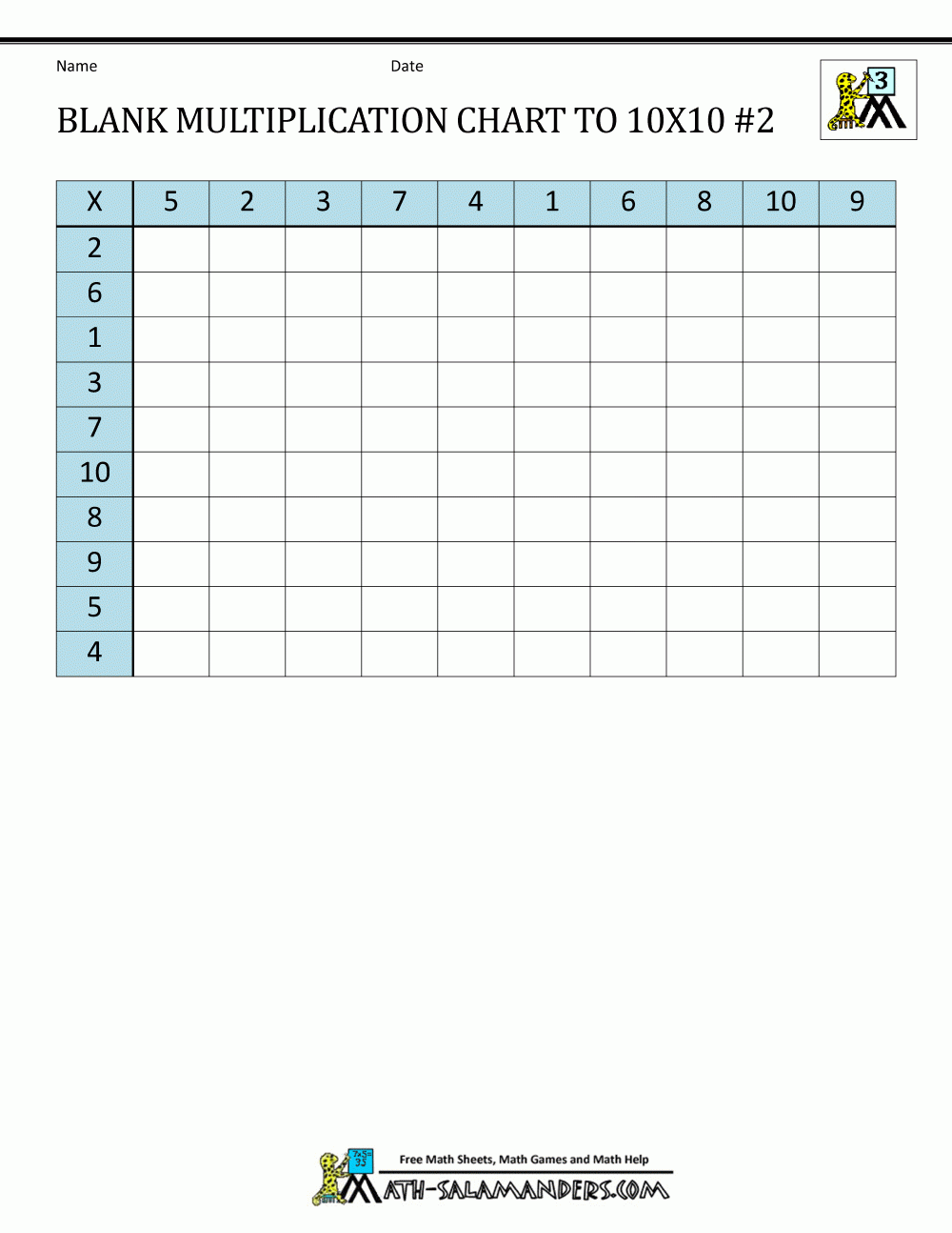 Blank Multiplication Chart Up To 10x10