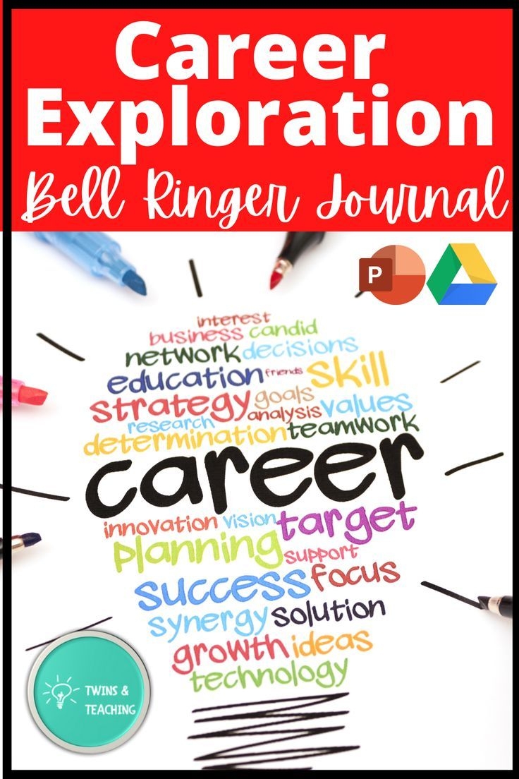Career Exploration Worksheets Bell Ringers For High School Middle