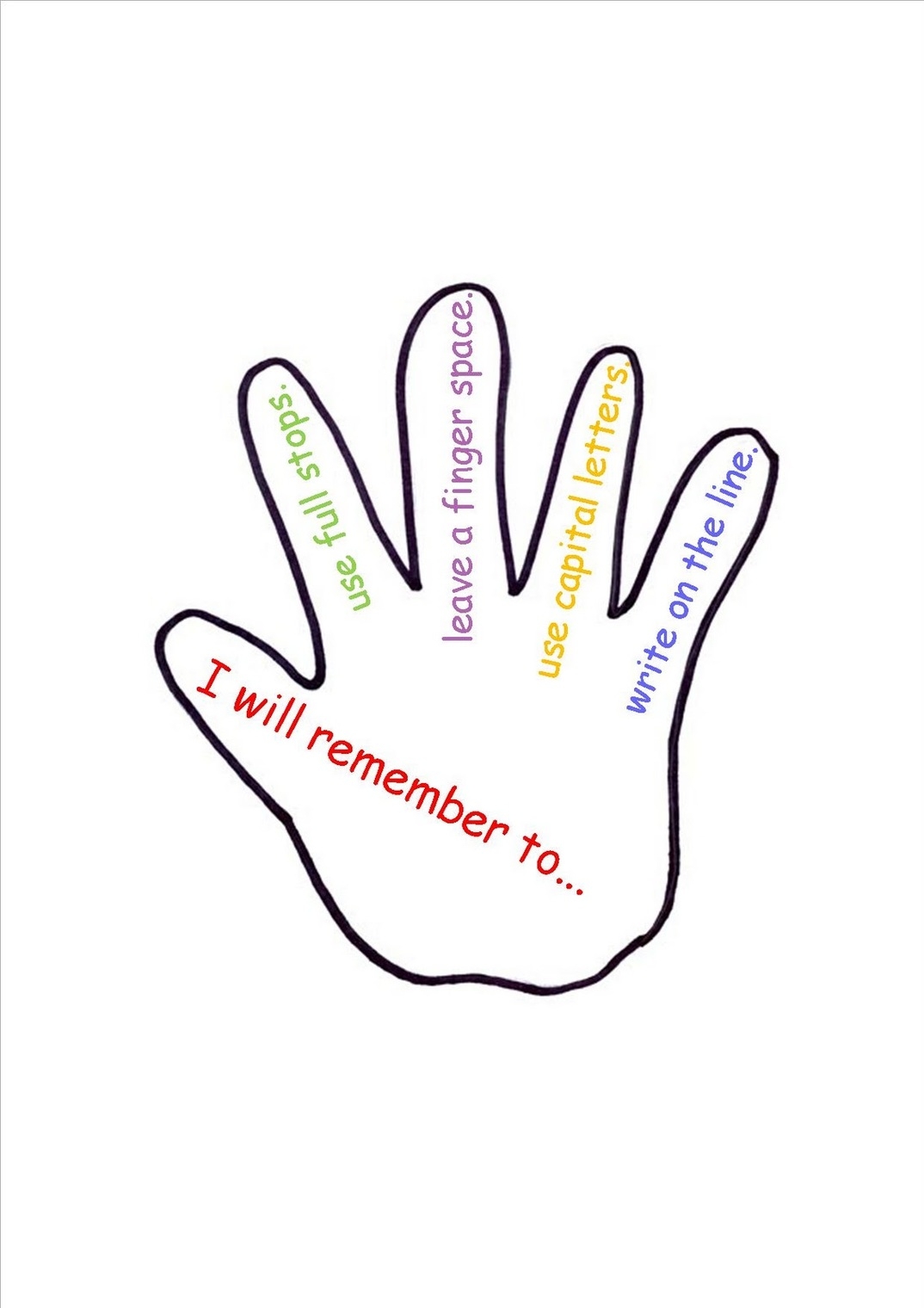 Child Handprint Template ClipArt Best