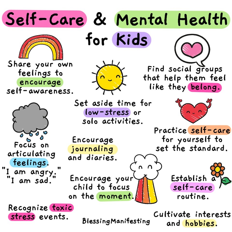 Childrens Mental Health NCNLtd