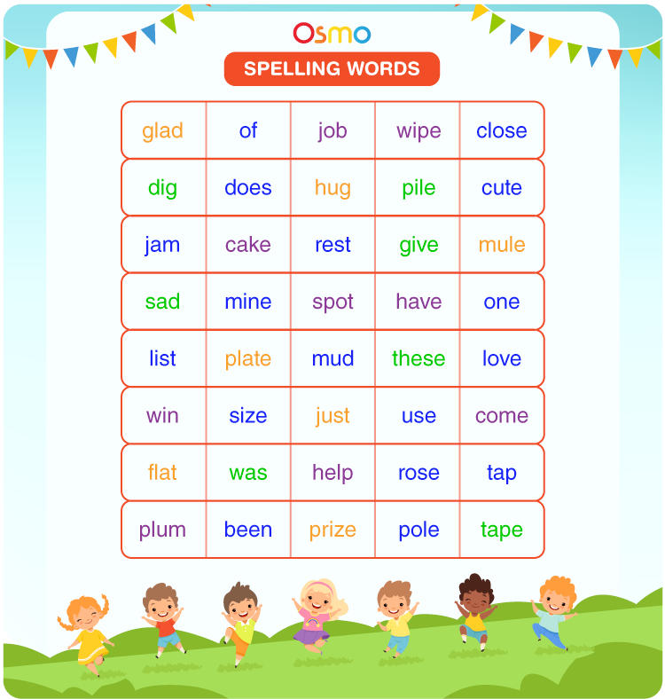 Choose The Correct Spelling ELA Worksheets SplashLearn Worksheets