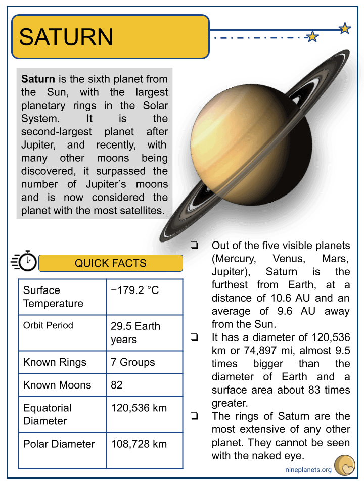 saturn worksheet for kids