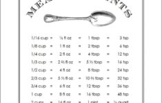 Cooking Measures Free Printable Equivalency Chart Cooking Printable 