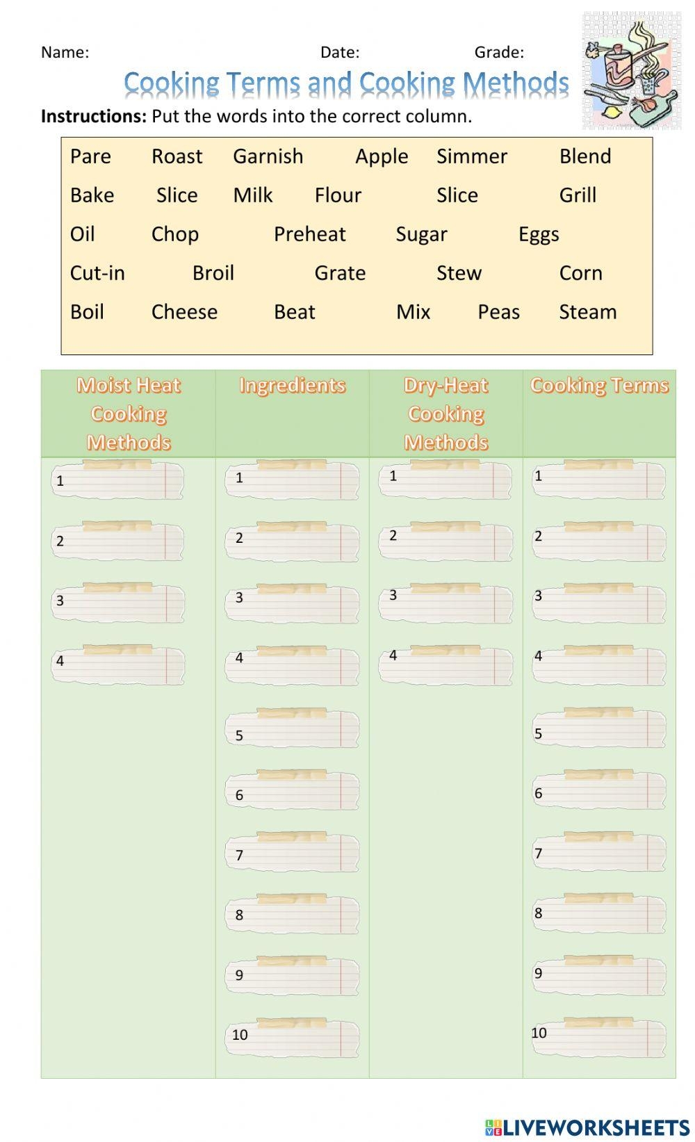 Cooking Terms Worksheets 15 Worksheets Worksheets Library
