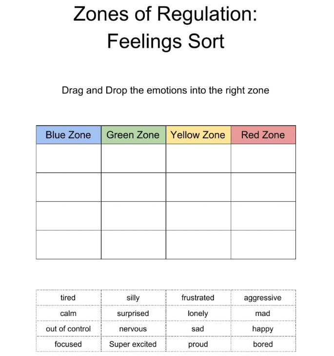 DBT Emotion Regulation Skill STOP Worksheet HappierTHERAPY 