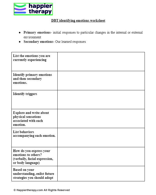 DBT Identifying Emotions Worksheet HappierTHERAPY Worksheets Library
