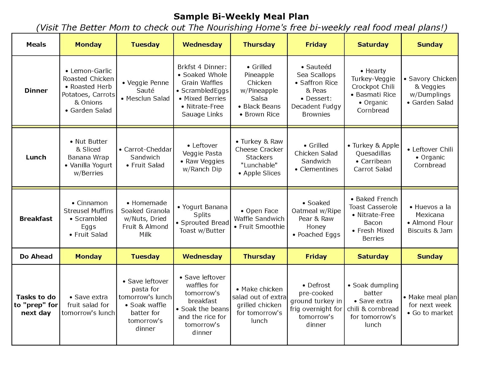 Diabetes Menu Planner Weekly Diet Plan PrintableDietPlan