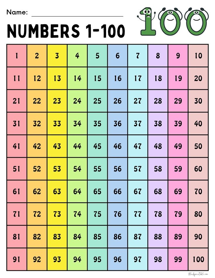 Easy to Use Printable Chart For Learning Numbers 1 100 Free Printable 