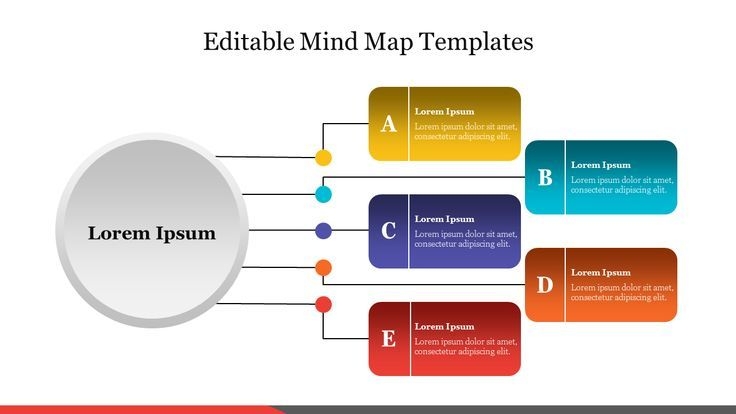 Editable Mind Map Templates PowerPoint Presentation Slide Mind Map