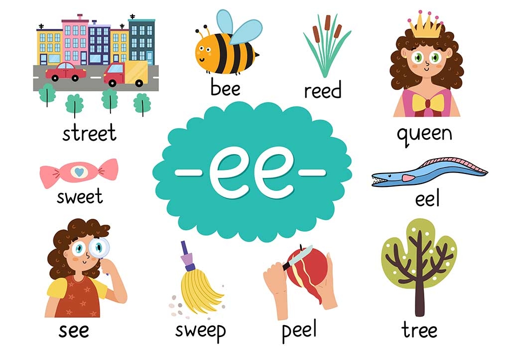 Ee Words English Phonics Printable Posters English Phonics 52 OFF