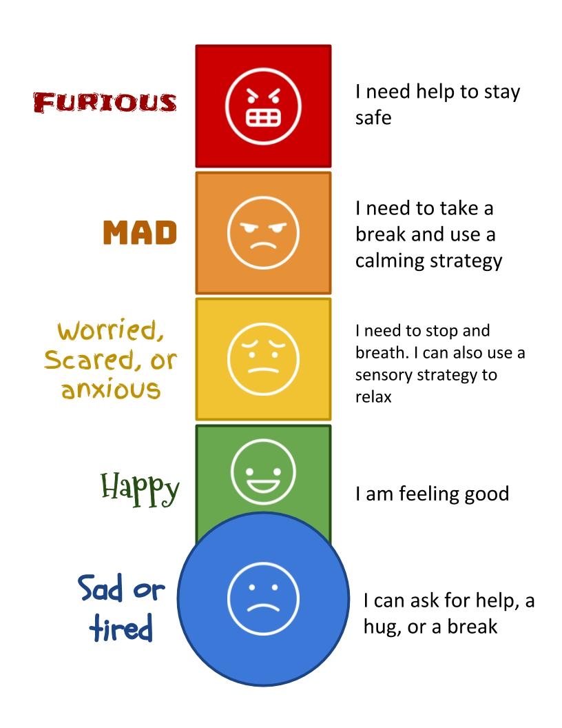 Emotional Regulation Kids That Go