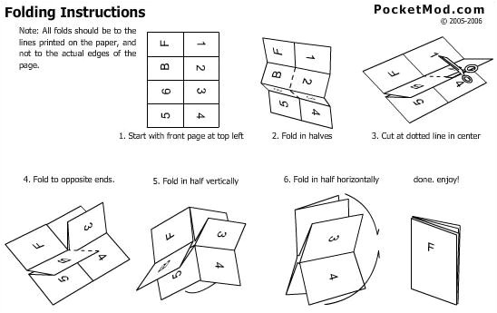 Foldable Booklet Template Williamson ga us