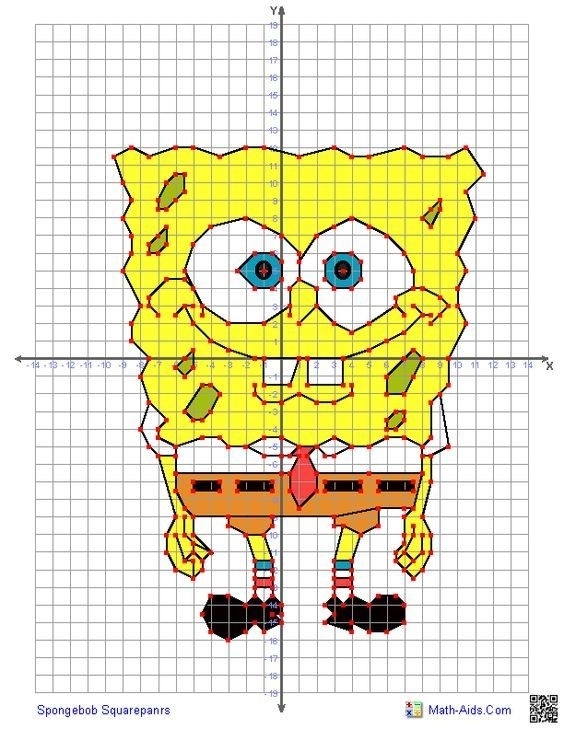 Four Quadrant Graphing Characters Worksheets Worksheets Master