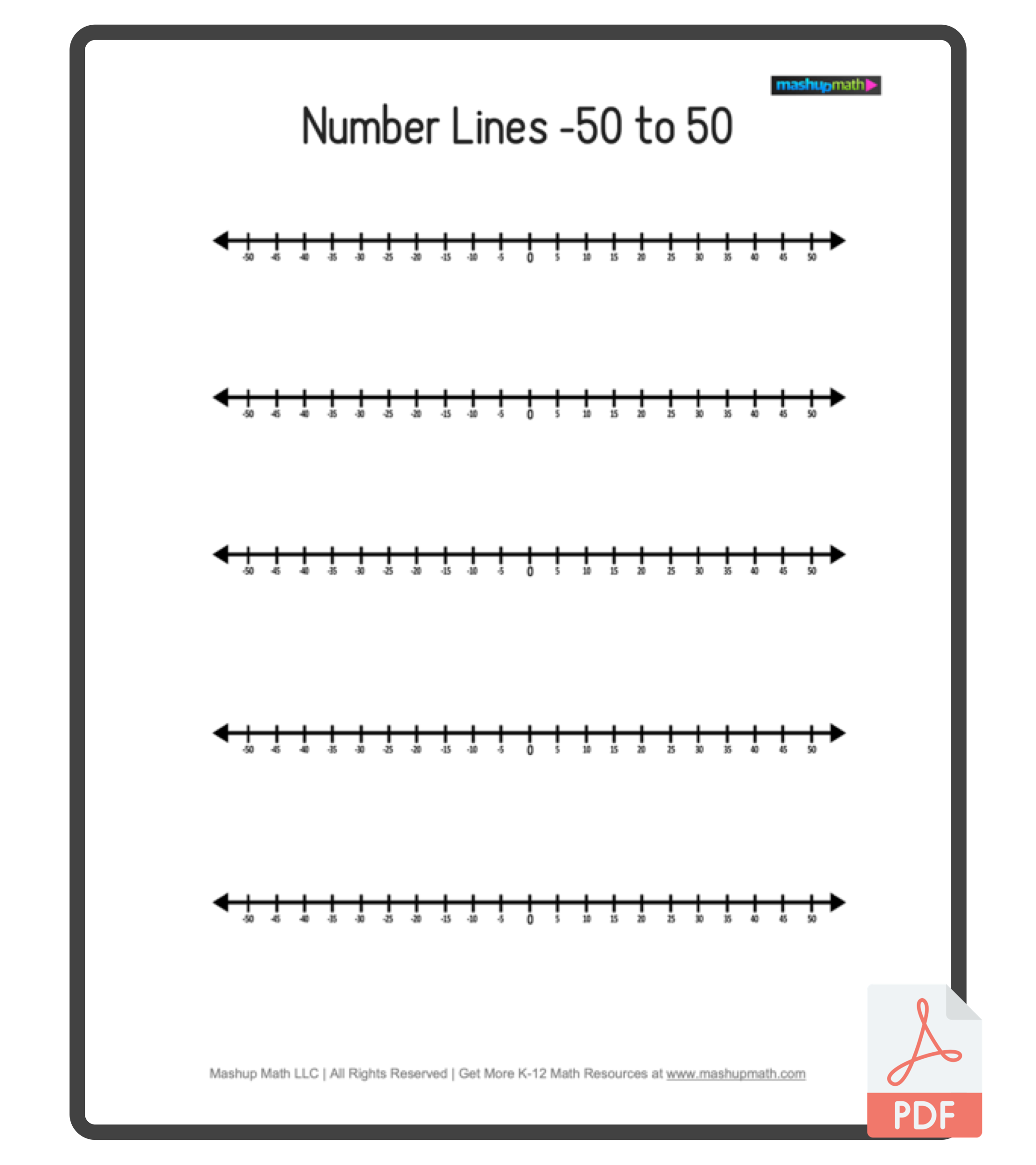 Free Blank Number Lines All Grade Levels Mashup Math Worksheets Library