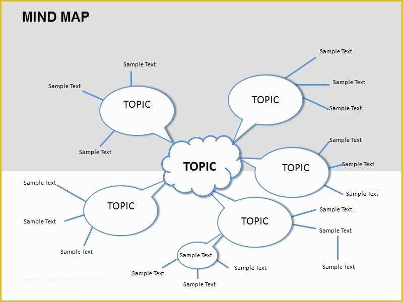 Free Editable Mind Map Template Of 10 Amazing Mind Map Templates For 
