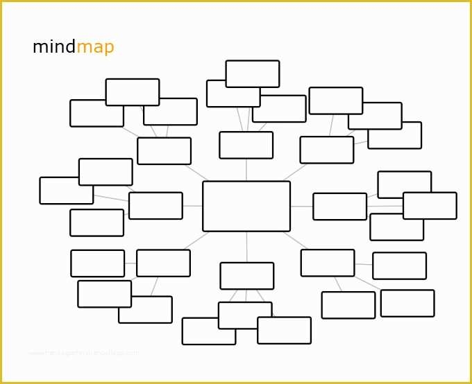 Free Editable Mind Map Template Of 10 Amazing Mind Map Templates For 