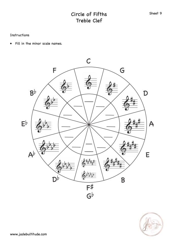 Free Music Theory Worksheets Worksheets Library