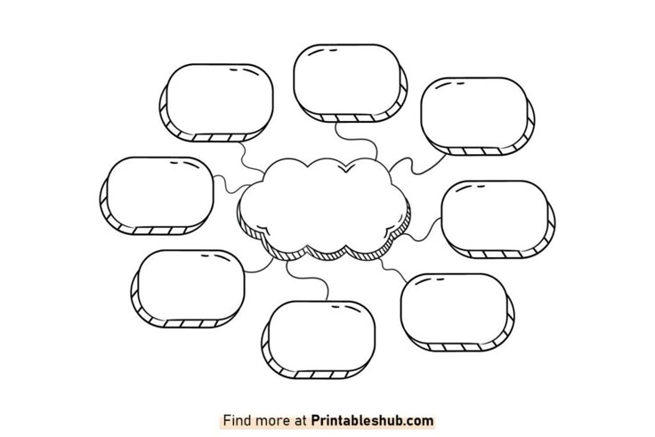 Free Printable Blank Mind Map Templates PDF Included Mind Map