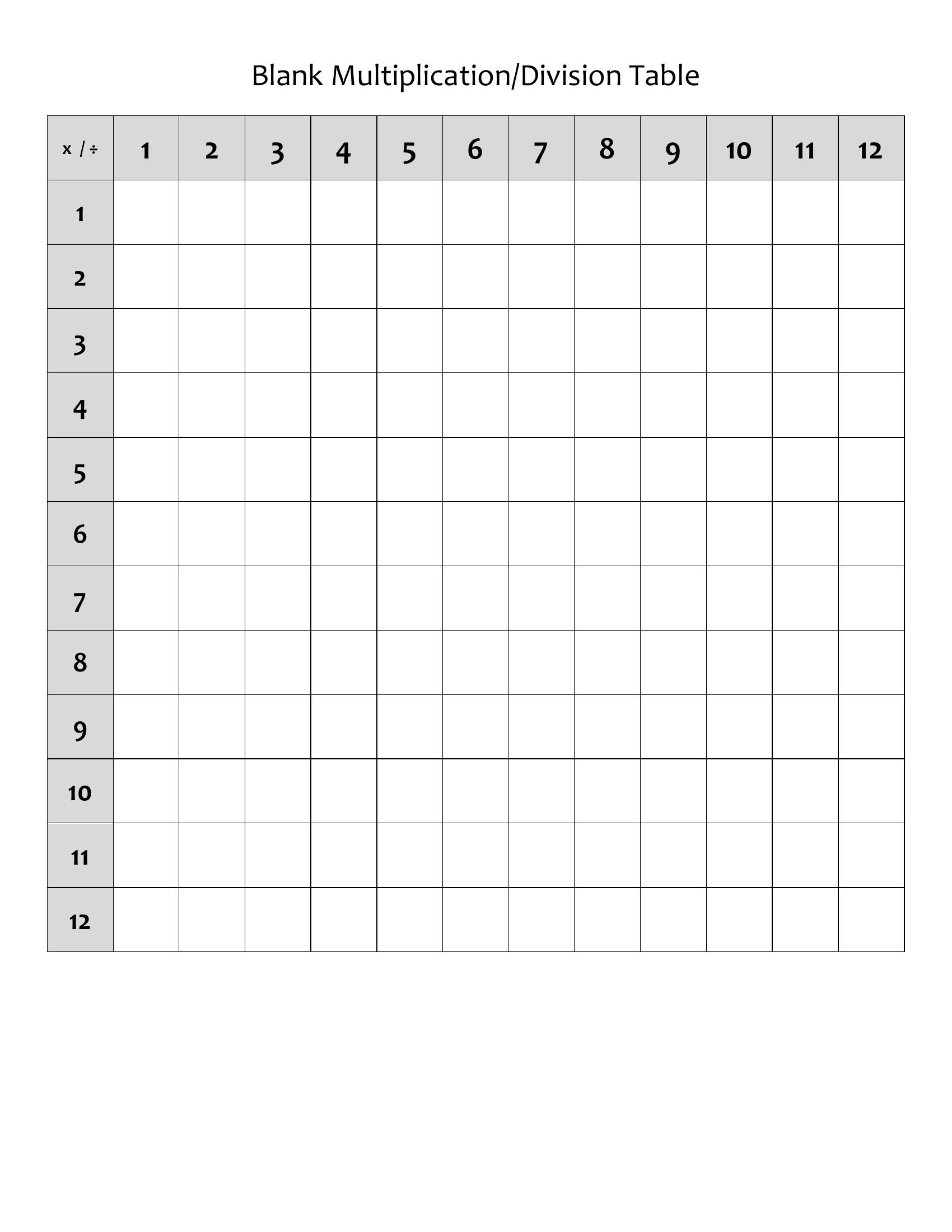 free printable blank multiplication chart