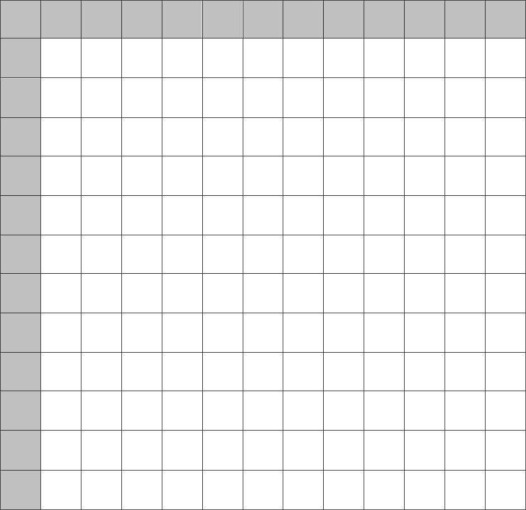 Free Printable Blank Multiplication Chart Tvnelo
