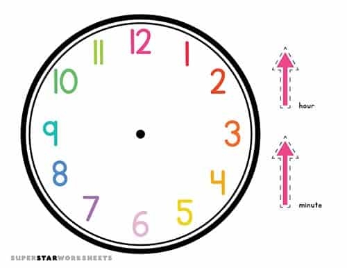 Free Printable Numbers For A Clock Download Free Printable Numbers For 
