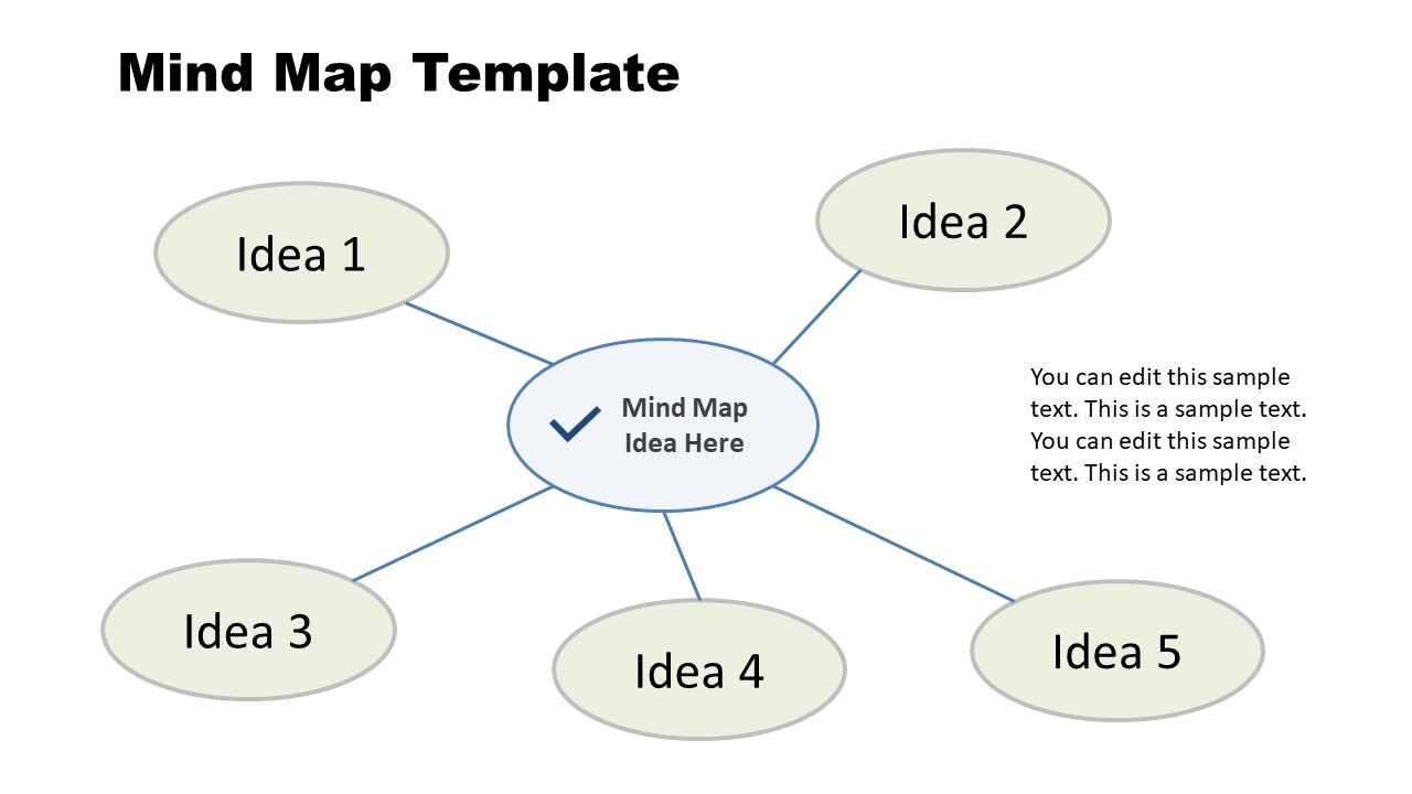 free simple mind map template