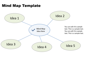 Free Simple Mind Map PowerPoint Template Slide Template