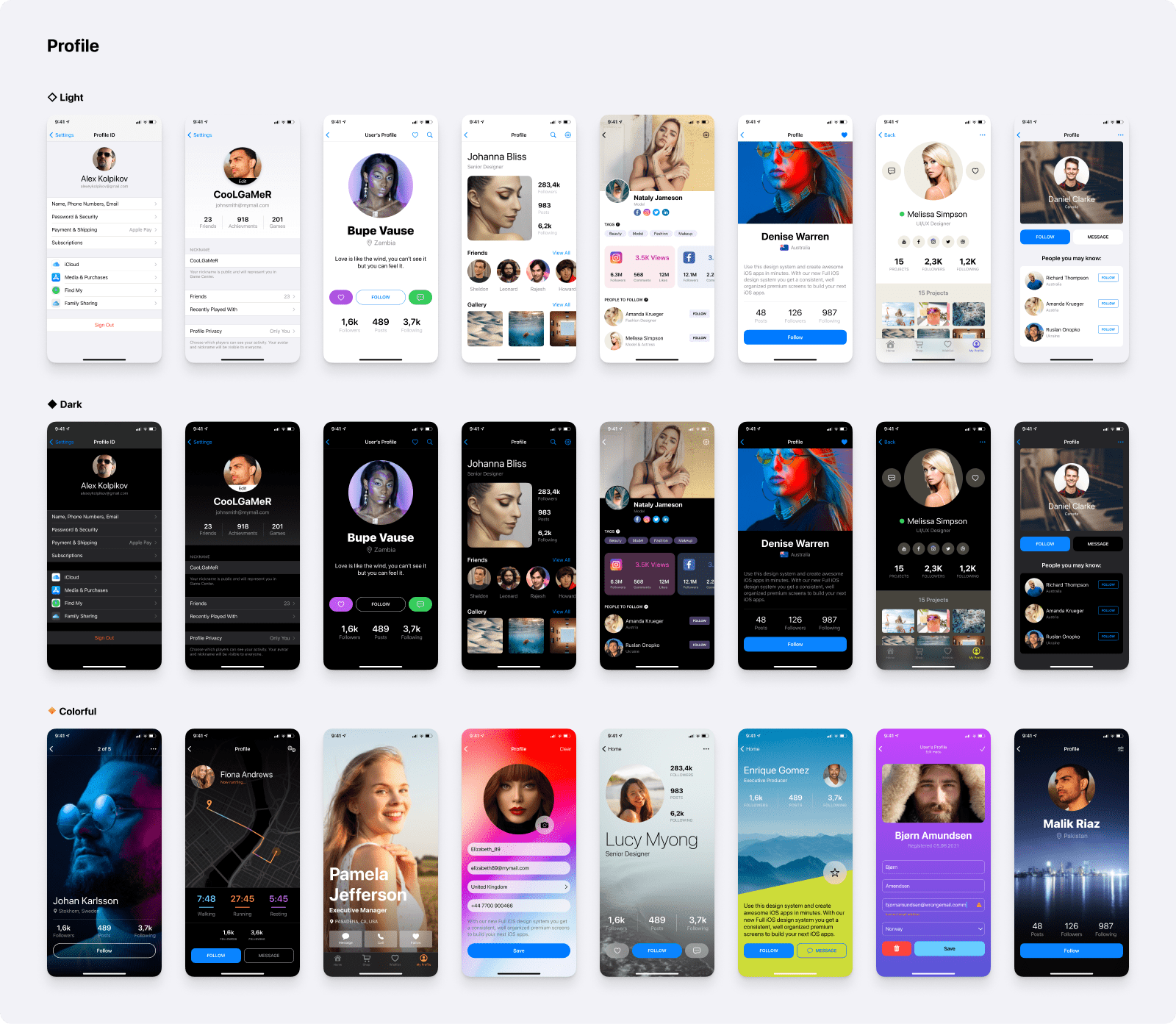 Full IOS 15 UI Kit Figma Mobile App Templates Preview