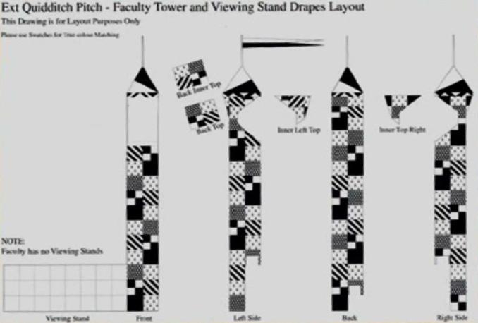 Image Quidditch Pitch Faculty Tower And Viewing Stand Drapes Layout 
