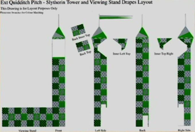 Image Quidditch Pitch Slytherin Tower And Viewing Stand Drapes