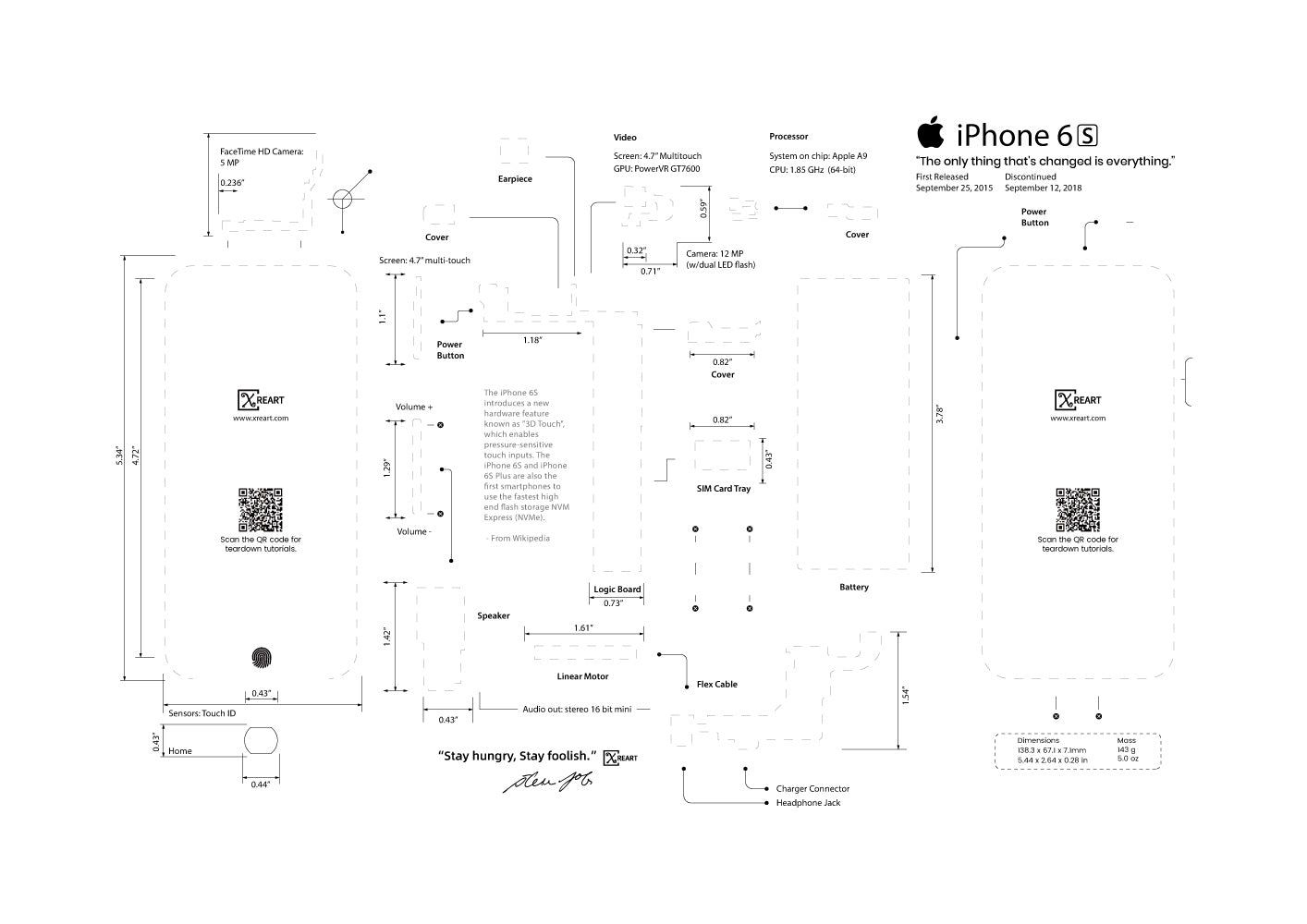 IPhone Teardown Layout Template PDF Format Digital Download File 