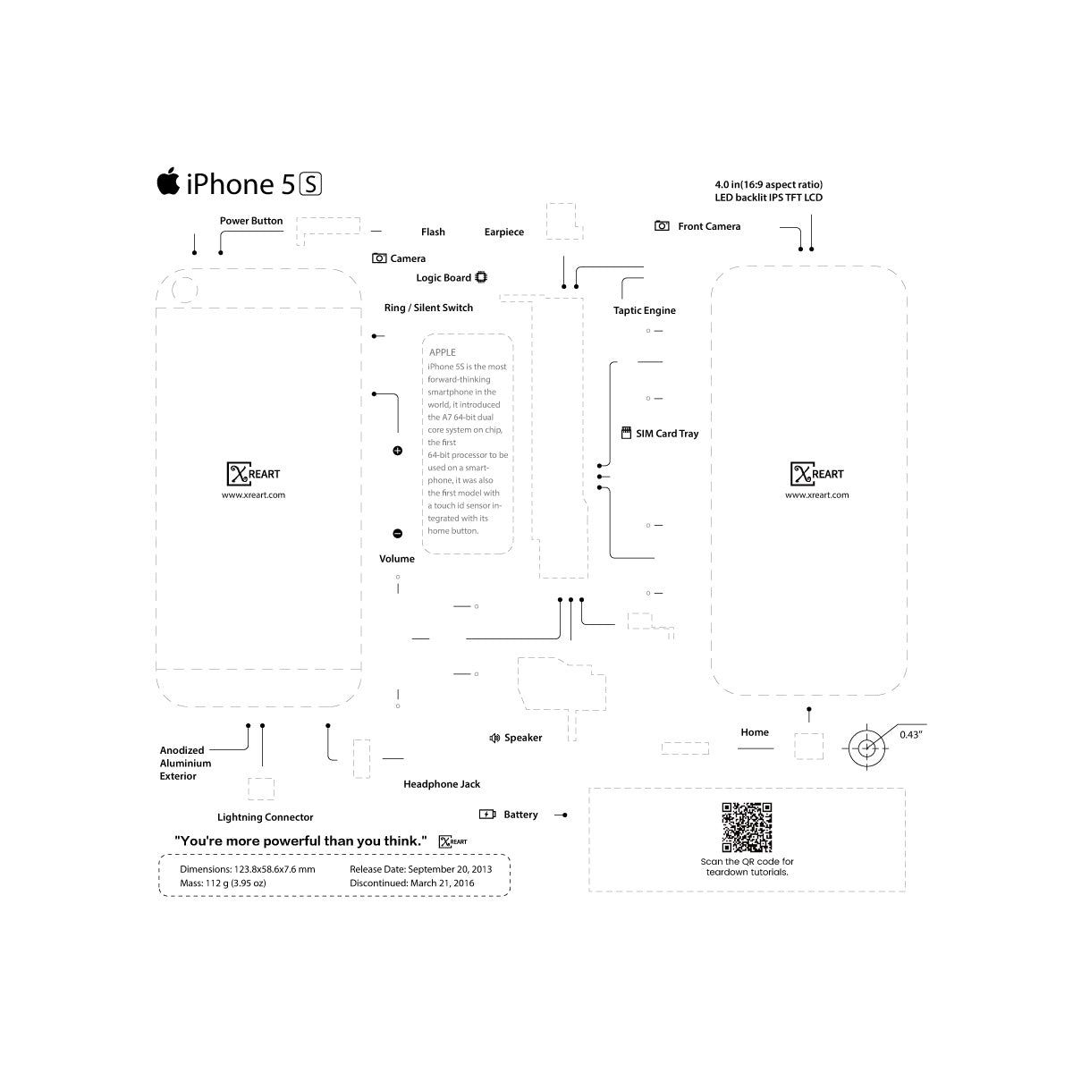 IPhone Teardown Layout Template PDF Format Digital Download File