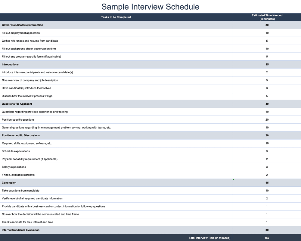 Job Interview Questions Template Support Your Career