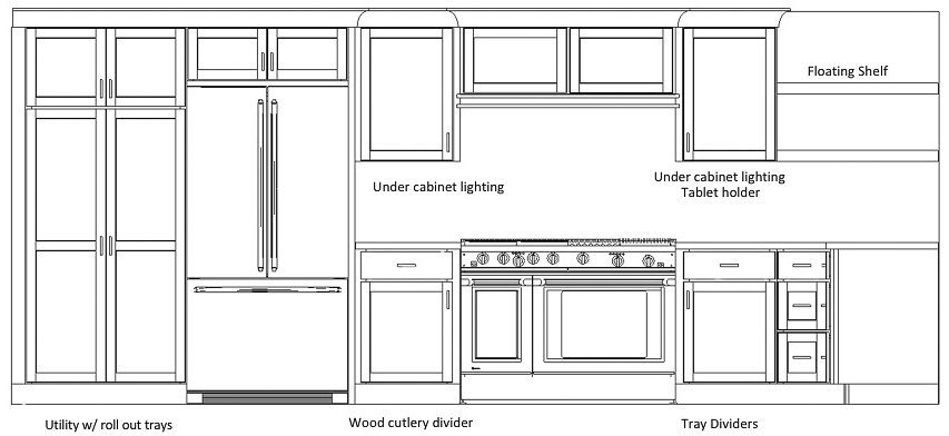 Kitchen Cabinet Layout Template Things In The Kitchen