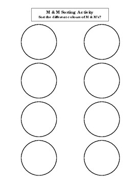 M M 39 s Math Activities By The Mad Professor 39 s Teaching Resources