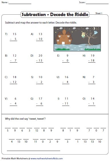 Math Worksheets 4 Kids mw4k X Worksheets Library