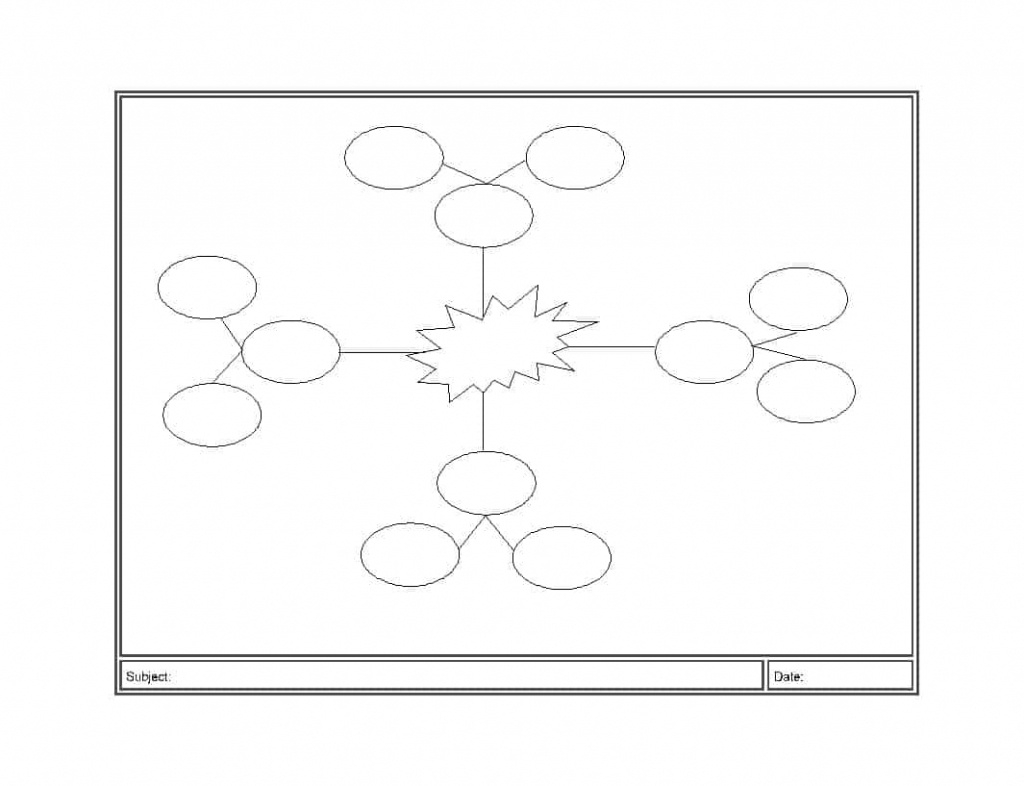 Mind Map Blank Template Mind Map Blank Template Mind English Blank