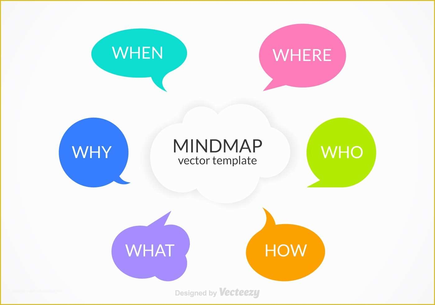 Mind Map Template Free Download Of 35 Free Mind Map Templates 