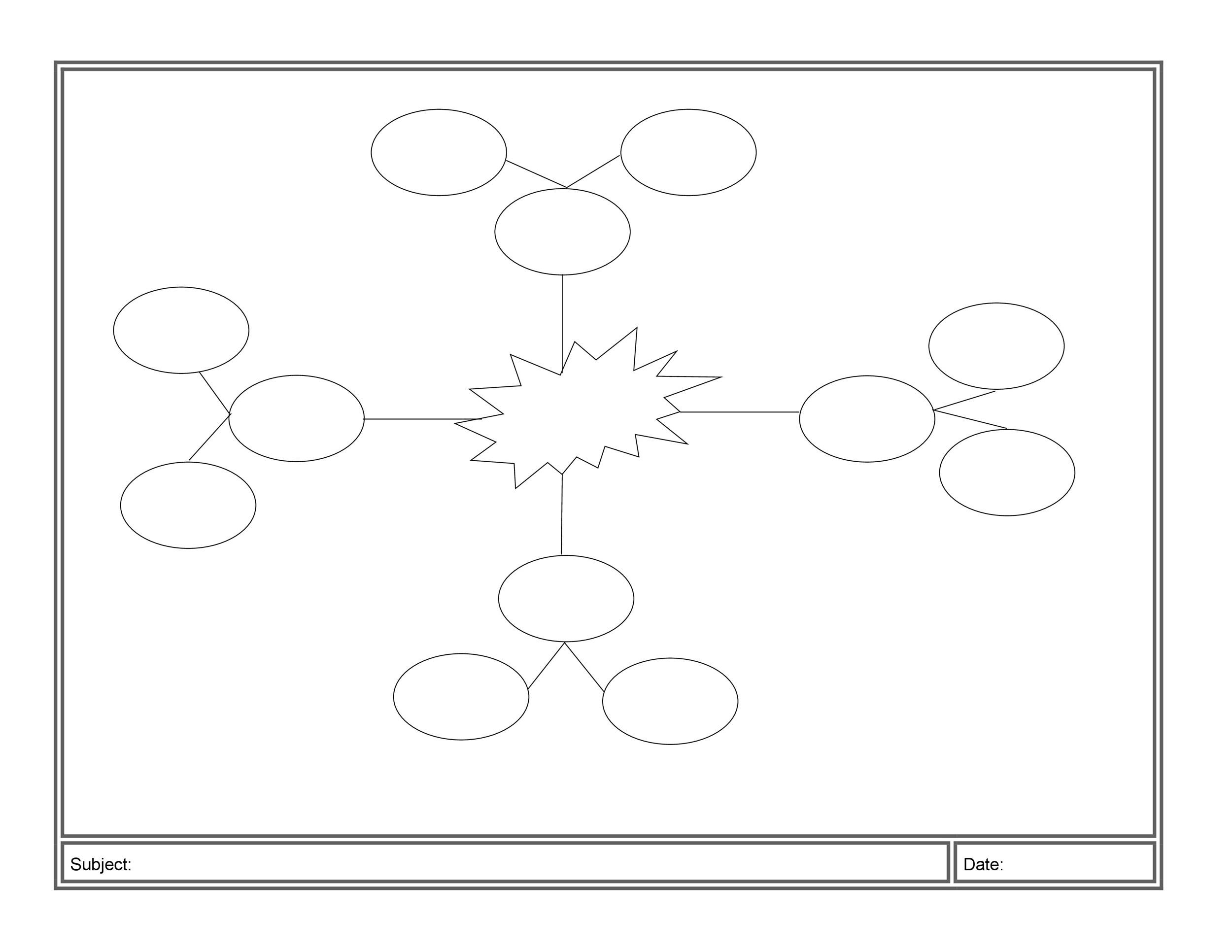 Mind Map Template Free Printable Printable Templates