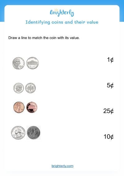 Money Worksheets Kindergarten Identifying Counting Money 