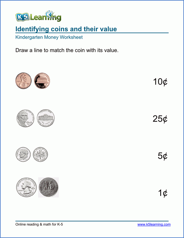 Money Worksheets Kindergarten