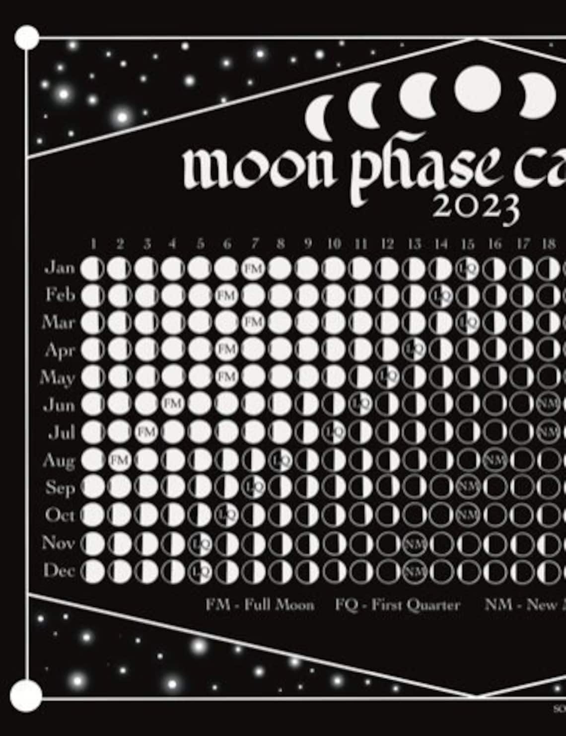 free printable moon patterns